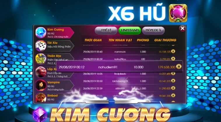 Bí Quyết Săn Hũ Kim Cương 12Bet Thắng Lớn Chưa Ai Tiết Lộ 2 Bí Quyết Săn Hũ Kim Cương 12Bet Thắng Lớn Chưa Ai Tiết Lộ