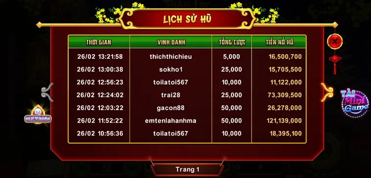Cách Chơi Nổ Hũ Xin Xăm Tại 12Bet Để Rước Lộc Về Nhà 2 Cách Chơi Nổ Hũ Xin Xăm Tại 12Bet Để Rước Lộc Về Nhà